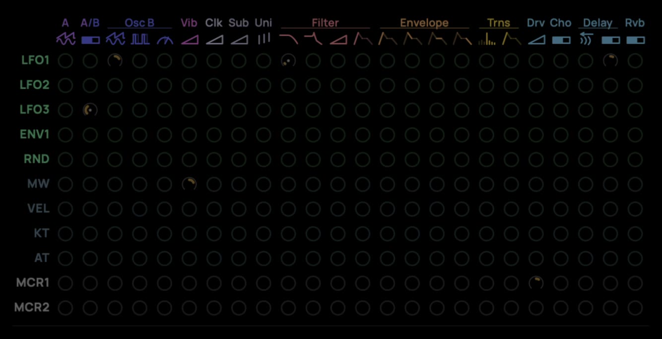 Palora's modulation matrix with the animation engine running
