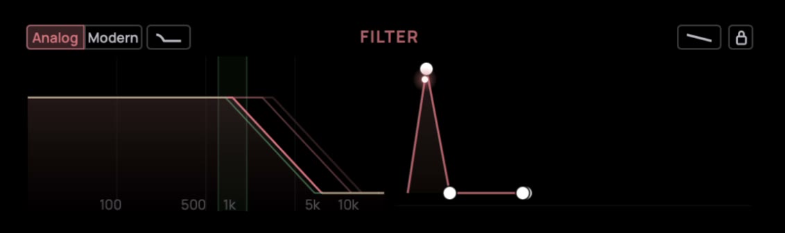 Palora's ladder filter in Analog mode — a low-pass curve moving beside its own envelope