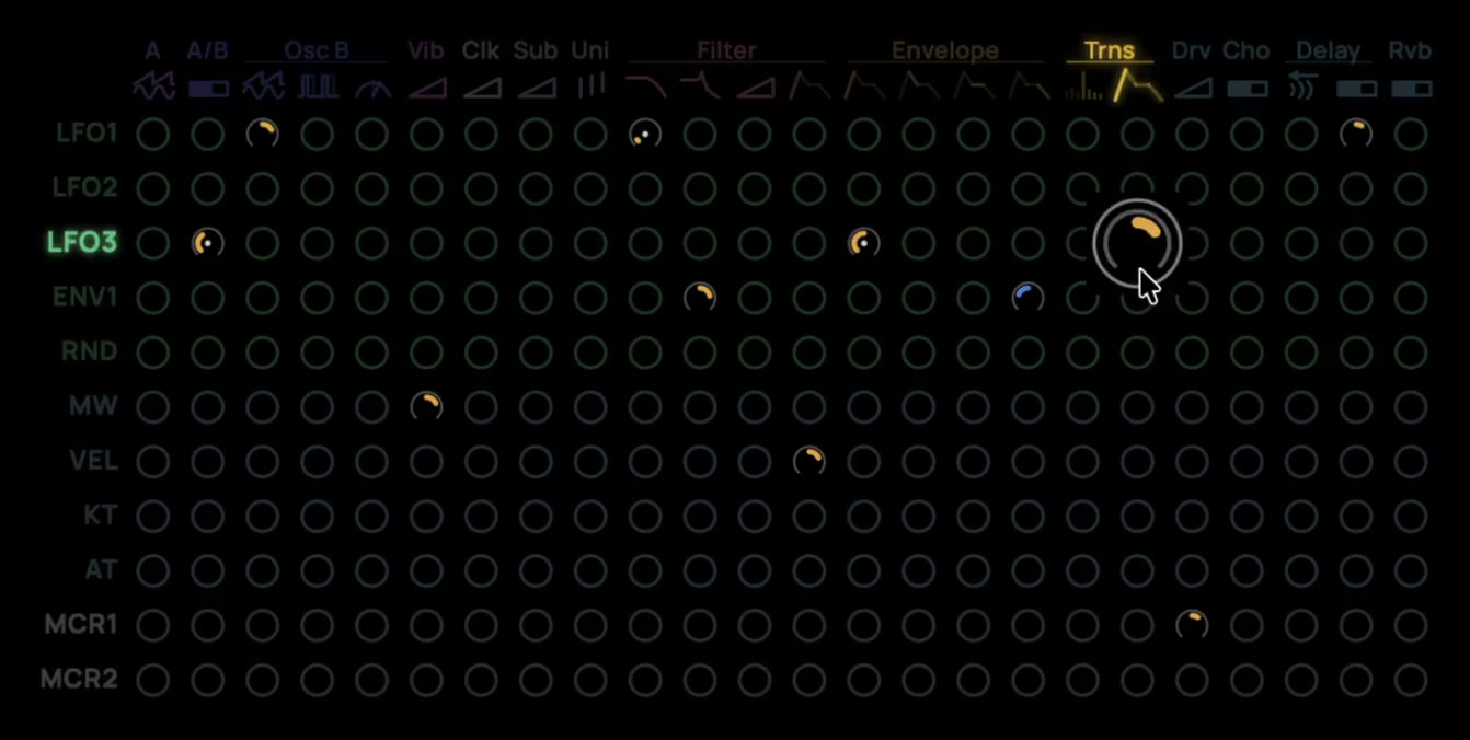A routing being added in Palora's modulation matrix and its amount dragged from positive to negative