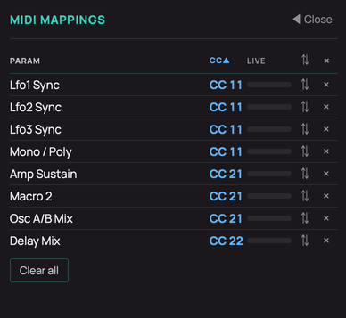 Palora's MIDI mappings table