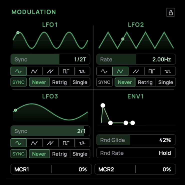 Palora's modulation sources — LFOs, envelopes, macros, and per-note randomness