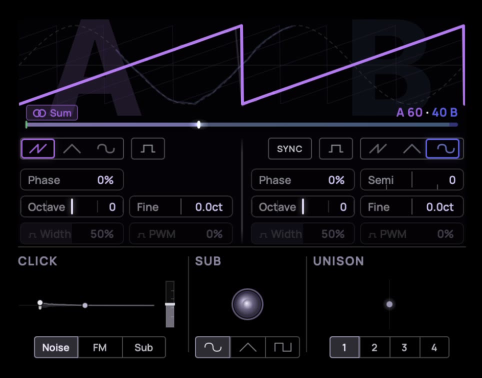 Palora's twin morphing oscillators, sub oscillator, and unison